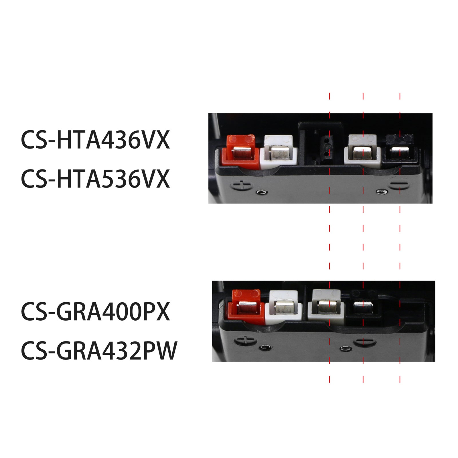 Li-ion, Lawn Mowers Battery fits Gardena 115ihd45, 115il, 40.0V, 5000mAh Lawn Mowers Cameron Sino Technology Limited