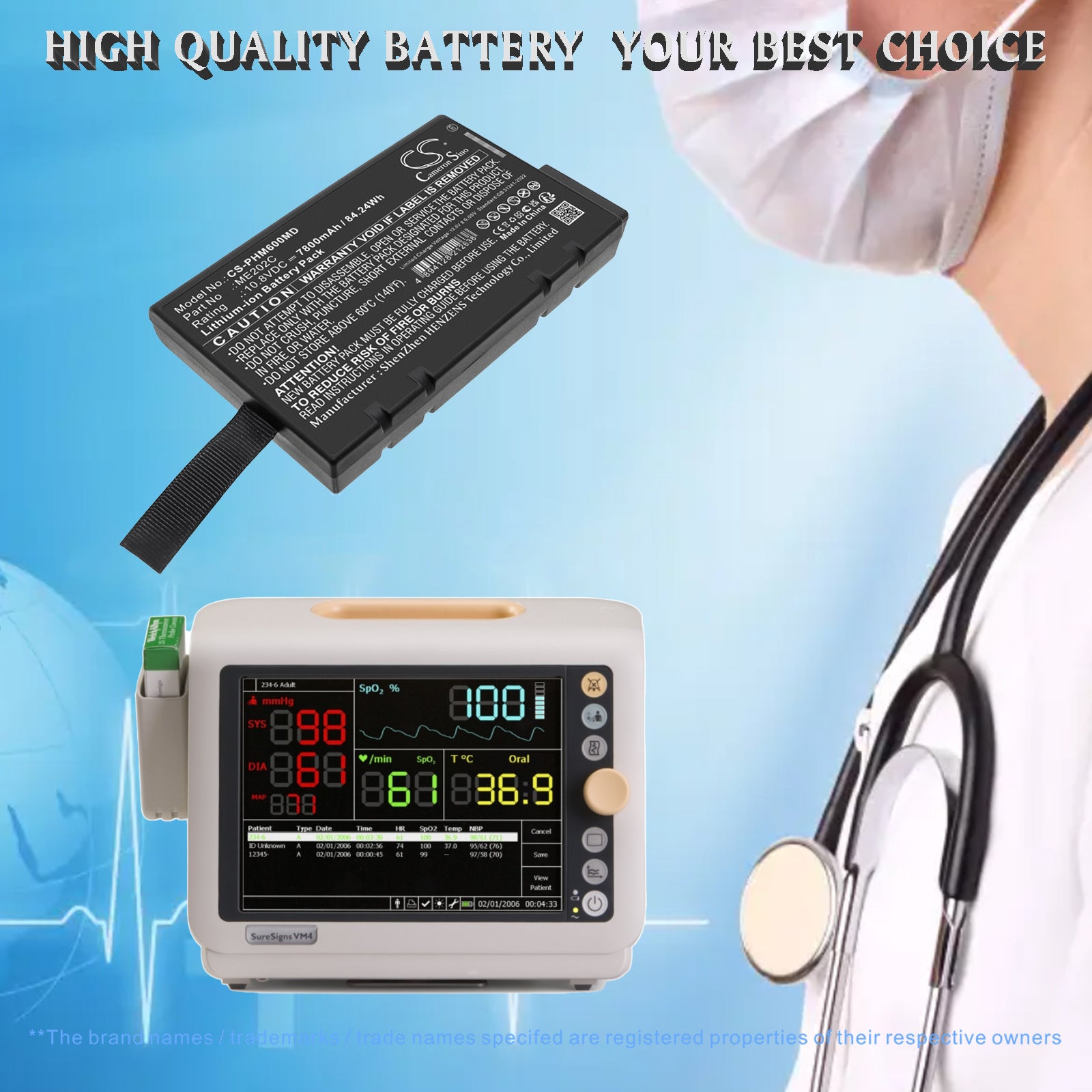 10.8V, Li-ion, 7800mAh, Battery fits Philips Suresign ( 863283）, Suresigns VM4, 84.24Wh Medical Cameron Sino Technology Limited