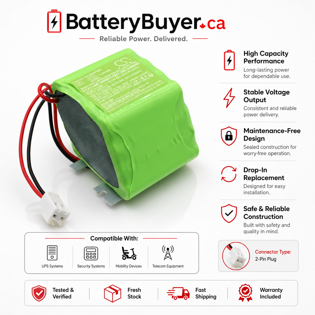 Ni-MH, Automatic Doors Battery fits Geze Ecturn, 19.2V, 700mAh Automatic Doors Cameron Sino Technology Limited