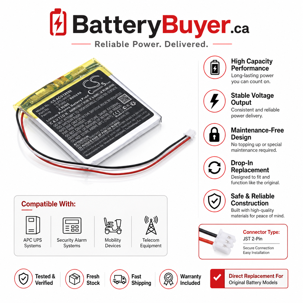 Li-Polymer, BabyPhone Battery fits Angelcare Ac1300, Ac1300-d, 3.7V, 800mAh BabyPhone Cameron Sino Technology Limited