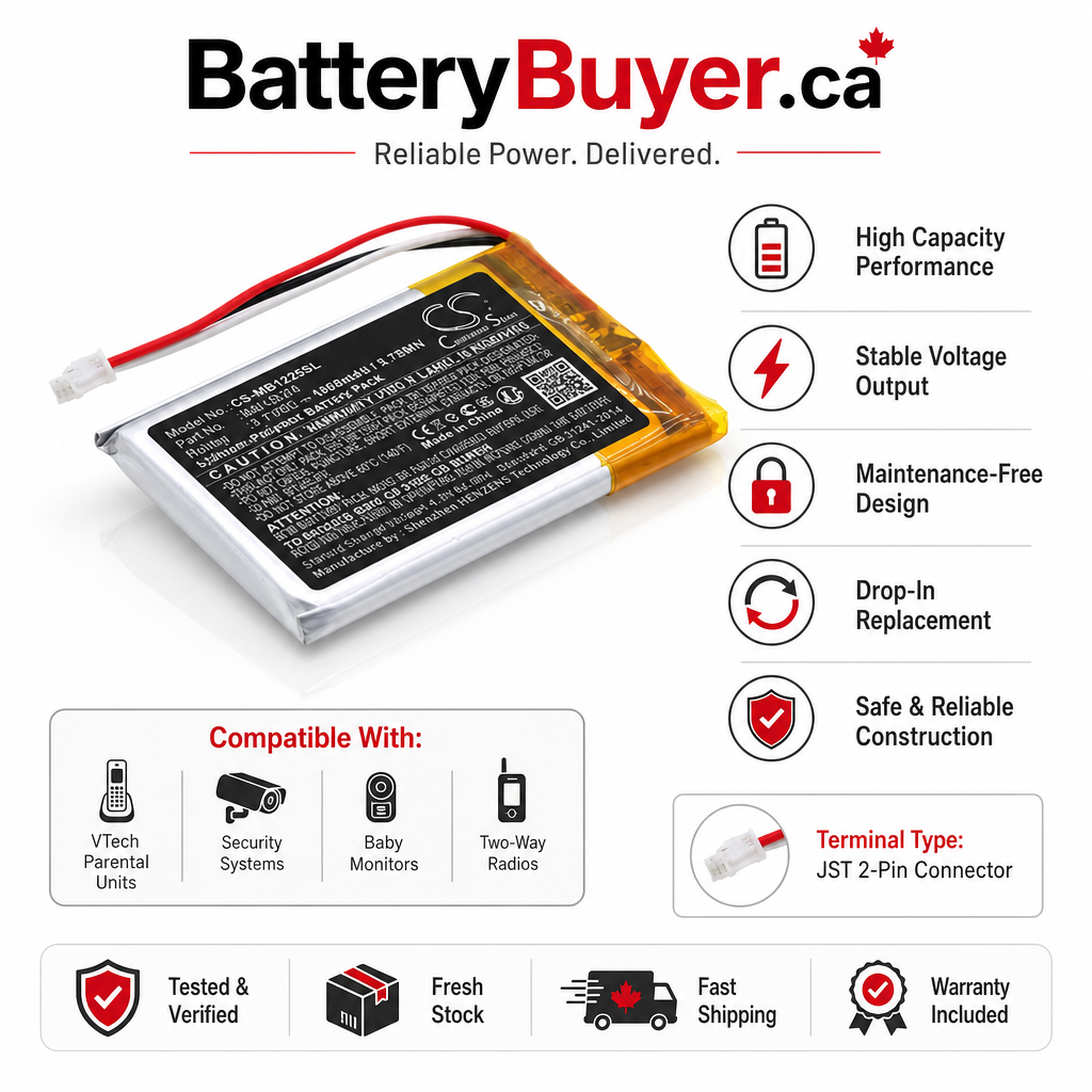 Li-Polymer, BabyPhone Battery fits Ghb Uu24, Uu24rx, 3.7V, 1000mAh BabyPhone Cameron Sino Technology Limited