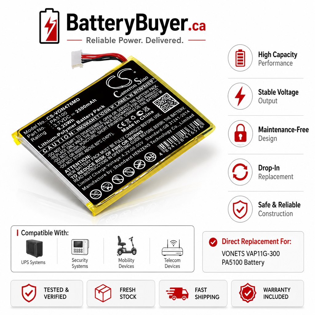 Li-Polymer Battery fits Vtech, Rm5764-2hd, Rm5764hd 3.7V, 2500mAh / 9.25Wh BabyPhone Cameron Sino Technology Limited