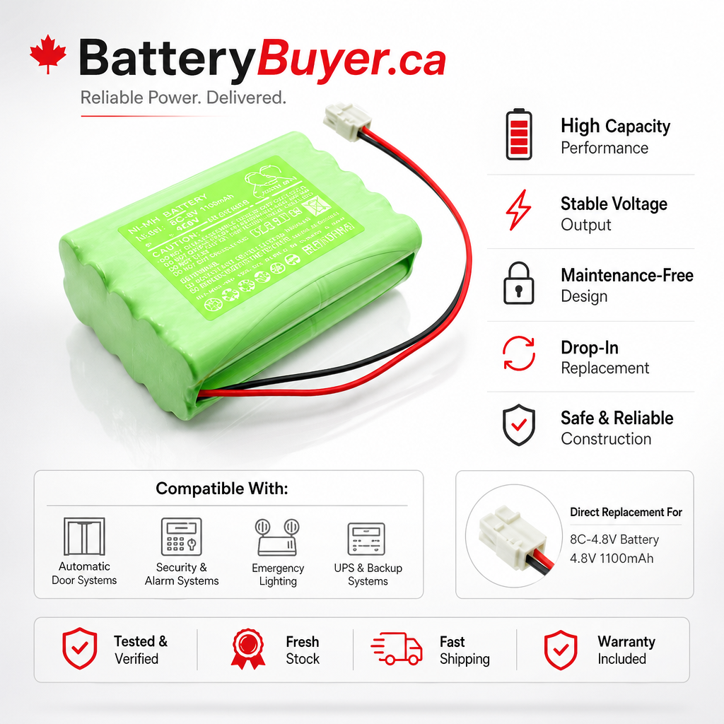 24V, Ni-MH, 1500mAh, Battery fits GEZE 106863, 80100404, 36Wh Automatic Doors Cameron Sino Technology Limited
