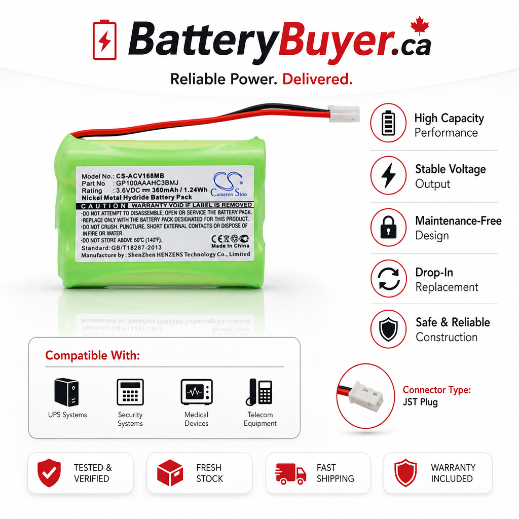 Ni-MH Battery fits Audioline, Baby Care V100, G10221gc001474, 3.6V, 900mAh BabyPhone Cameron Sino Technology Limited