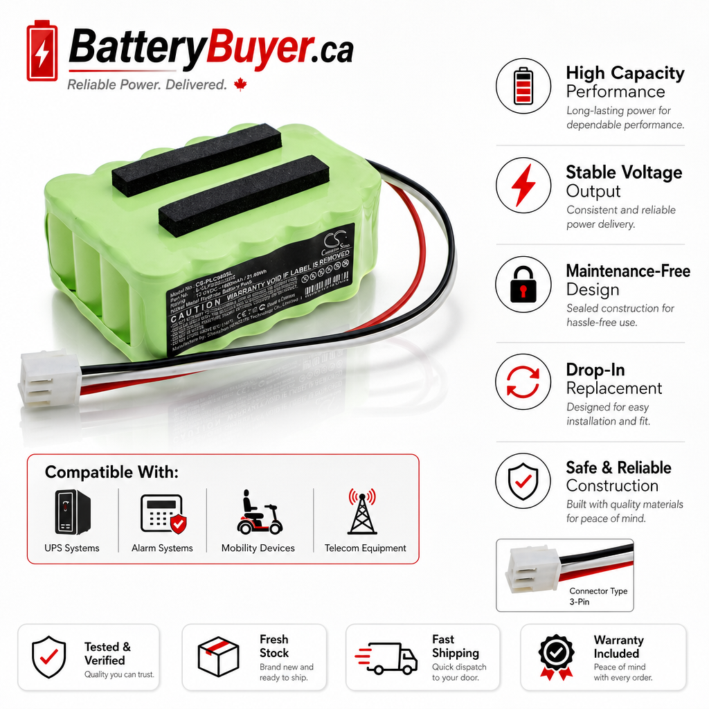 Ni-MH Battery fits Manusa, 111360177, Gp50aak22ymx 26.4V, 600mAh Automatic Doors Cameron Sino Technology Limited
