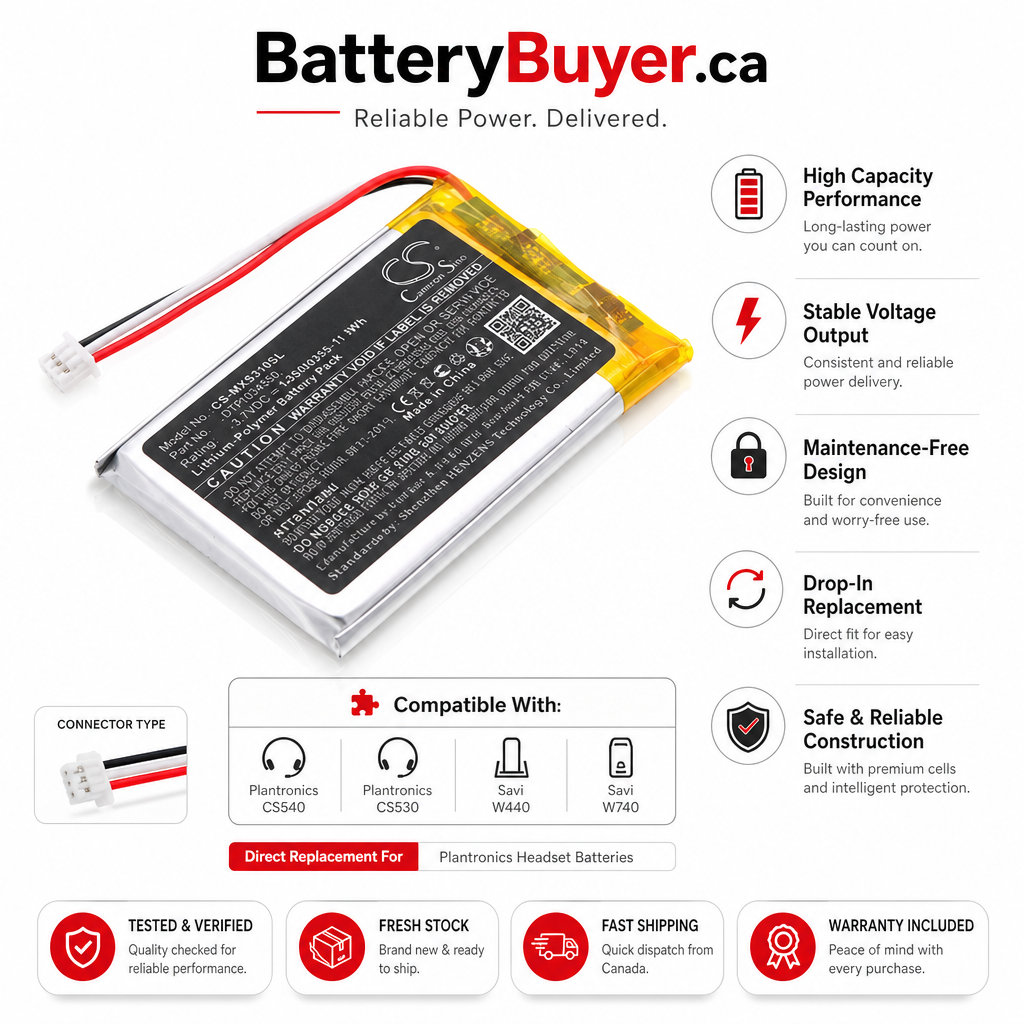 3.7V, Li-Polymer, 1000mAh, Battery fits Babysense V24R Video Baby Monitor, 3.7Wh BabyPhone Cameron Sino Technology Limited