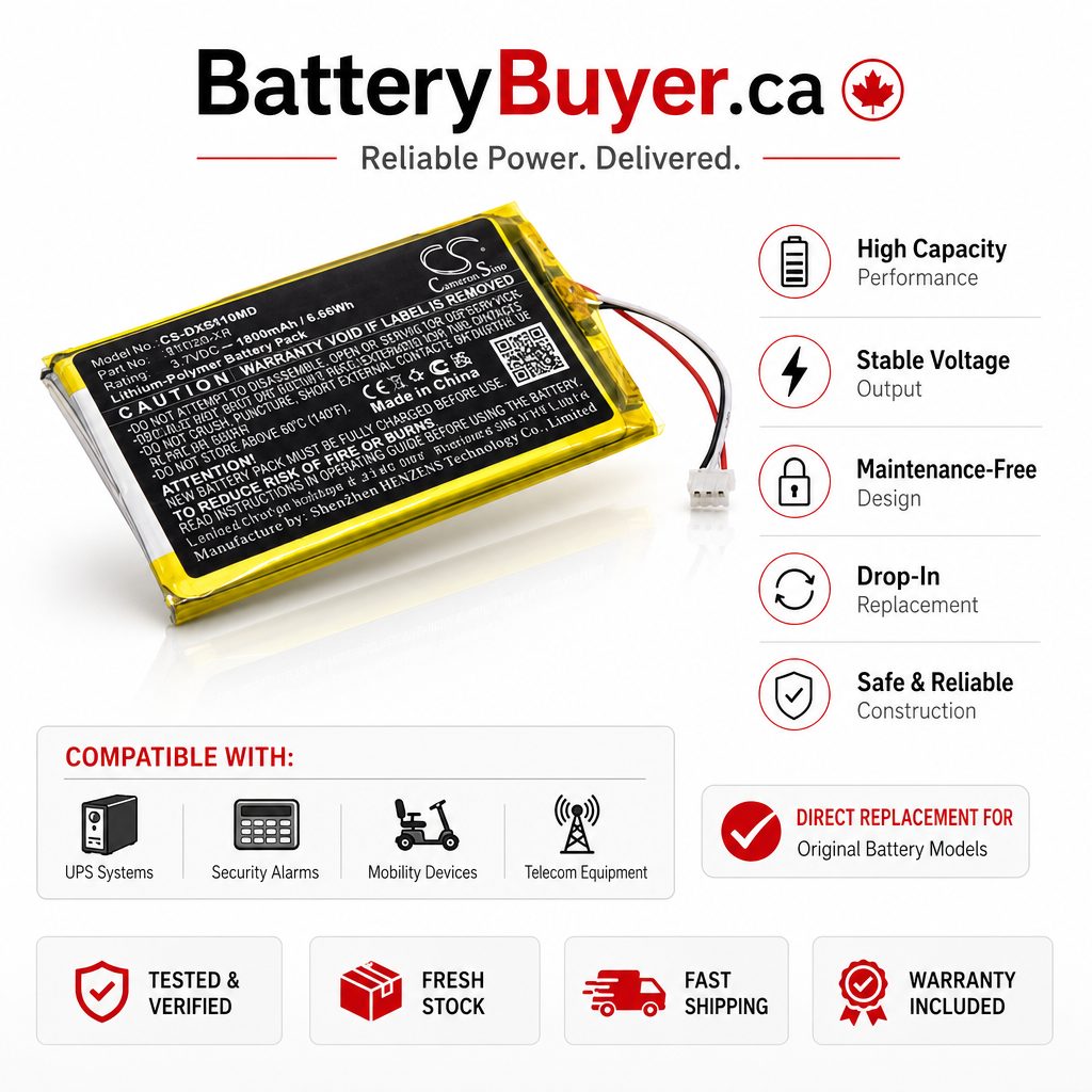 Li-Polymer Battery fits Infant Optics, Dxr-8 Pro 3.7V, 2400mAh / 8.88Wh BabyPhone Cameron Sino Technology Limited