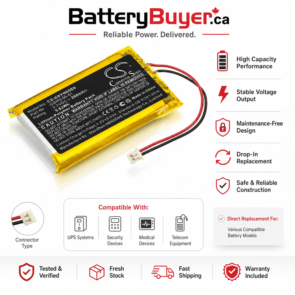 Li-Polymer Battery fits Sanitas, Sby 98 3.7V, 900mAh / 3.33Wh BabyPhone Cameron Sino Technology Limited