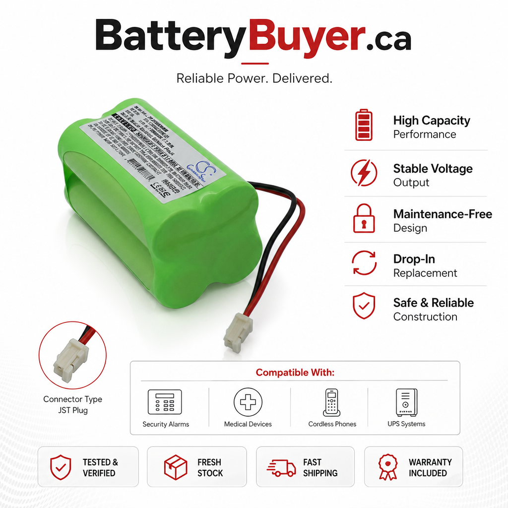 Ni-mh Battery Fits Summer, Infant 02090, Infant 0209a, Infant 0210a 4.8v, 1500mah BabyPhone Cameron Sino Technology Limited