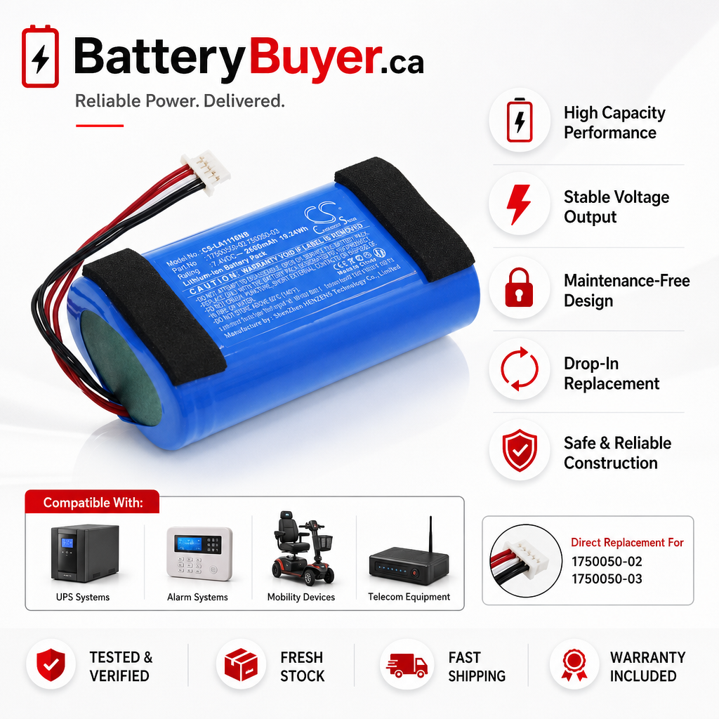 Li-ion, BabyPhone Battery fits Eufy Spaceview Pro Baby Cam, 3.7V, 5200mAh BabyPhone Cameron Sino Technology Limited