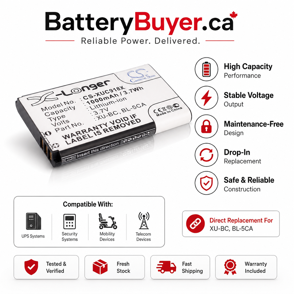 Li-ion Battery Fits Anycool, Enjoy W02, Bbk, Vivo I530 3.7v, 1000mah BabyPhone Cameron Sino Technology Limited