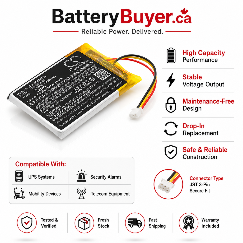 3.7V, Li-Polymer, 800mAh, Battery fits Babymoov A014414, A014415, 2.96Wh BabyPhone Cameron Sino Technology Limited