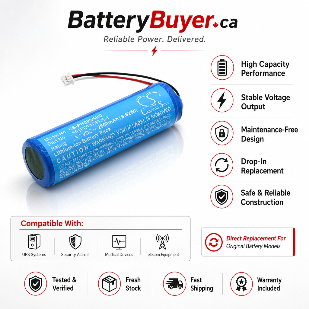 Li-ion, BabyPhone Battery fits Philips Avent Scd831, Avent Scd831/26, 3.7V, 2600mAh BabyPhone Cameron Sino Technology Limited