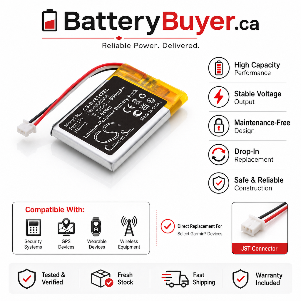 3.7V, Li-Polymer, 650mAh, Battery fits Babymoov A014204, A014303, 2.41Wh BabyPhone Cameron Sino Technology Limited