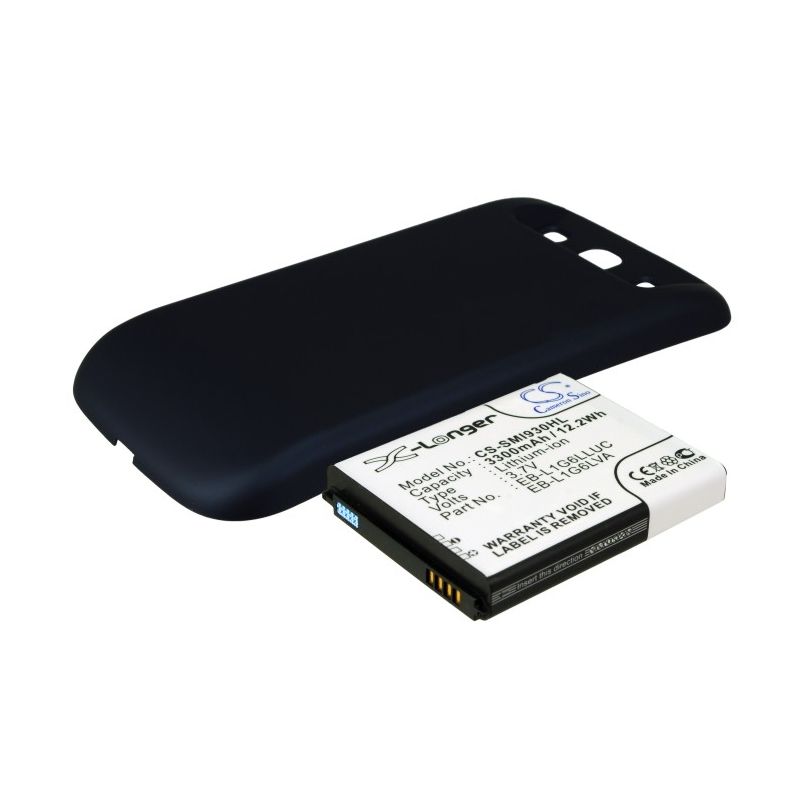 Blue 3.7V 3300mAh Samsung, galaxy s3, galaxy siii, gt-i9300 Replacement Battery Mobile & SmartPhone Cameron Sino Technology Limited