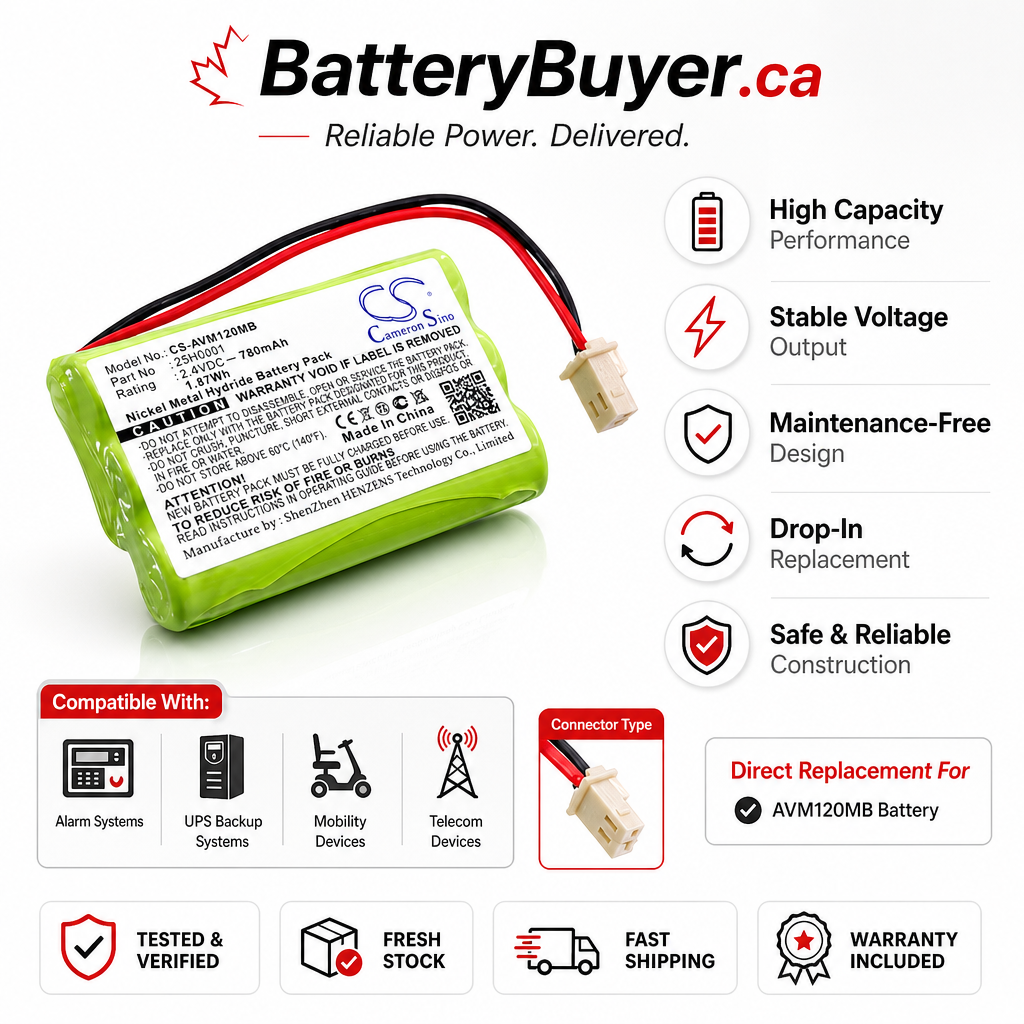 Ni-MH, BabyPhone Battery fits Alecto Dvm-75, Dvm-75-00, 3.6V, 700mAh BabyPhone Cameron Sino Technology Limited