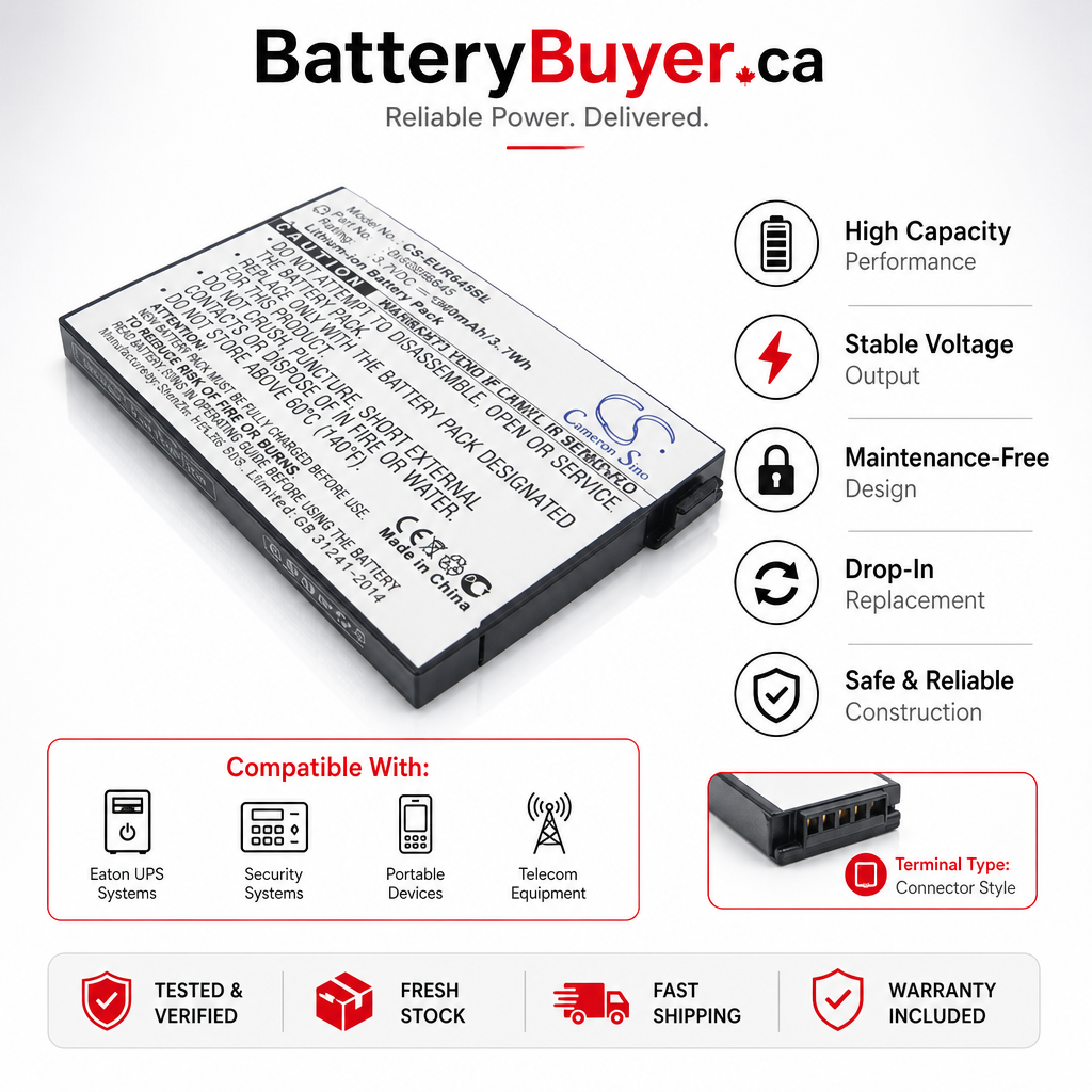 Li-ion Battery Fits Bt, Bm1000, Video Baby Monitor 1000, Philips 3.7v, 1000mah BabyPhone Cameron Sino Technology Limited