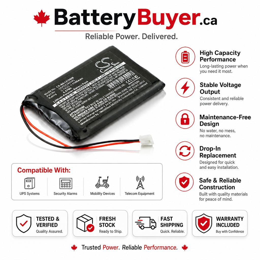 Li-Polymer Battery fits Babyalarm, Bc-5700d, Neonate Bc-5700d, 3.7V, 1100mAh BabyPhone Cameron Sino Technology Limited