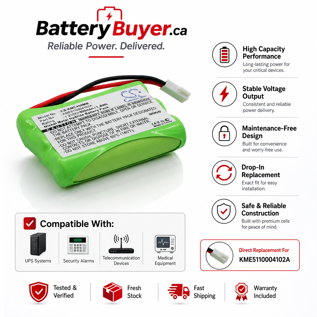 Ni-MH Battery fits Philips, Ceptf, Sbc-eb3655, Sbc-sc368 3.6V, 700mAh BabyPhone Cameron Sino Technology Limited