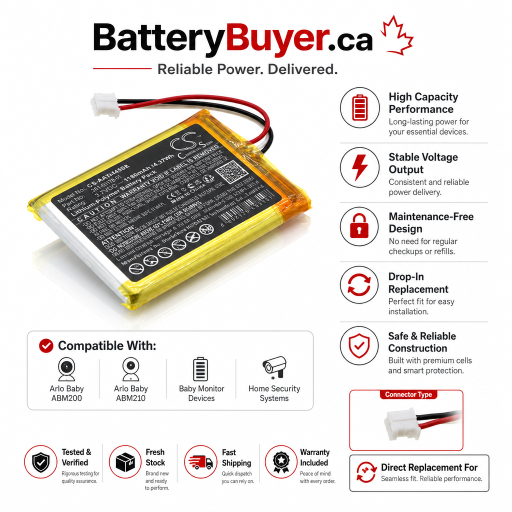 Li-Polymer, BabyPhone Battery fits Axvue Baby Monitor, 3.7V, 2700mAh BabyPhone Cameron Sino Technology Limited