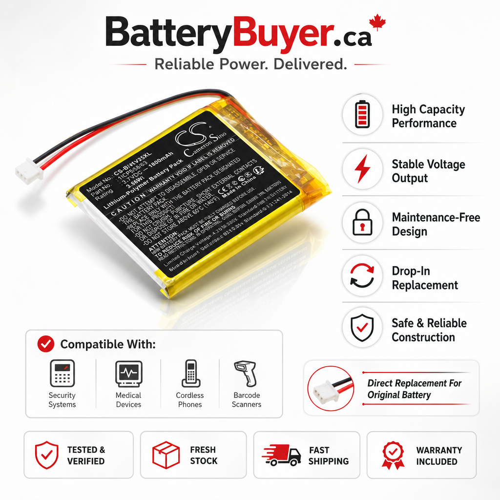 3.7V, Li-Polymer, 1000mAh, Battery fits Babymoov A014416, A014422, 3.7Wh BabyPhone Cameron Sino Technology Limited