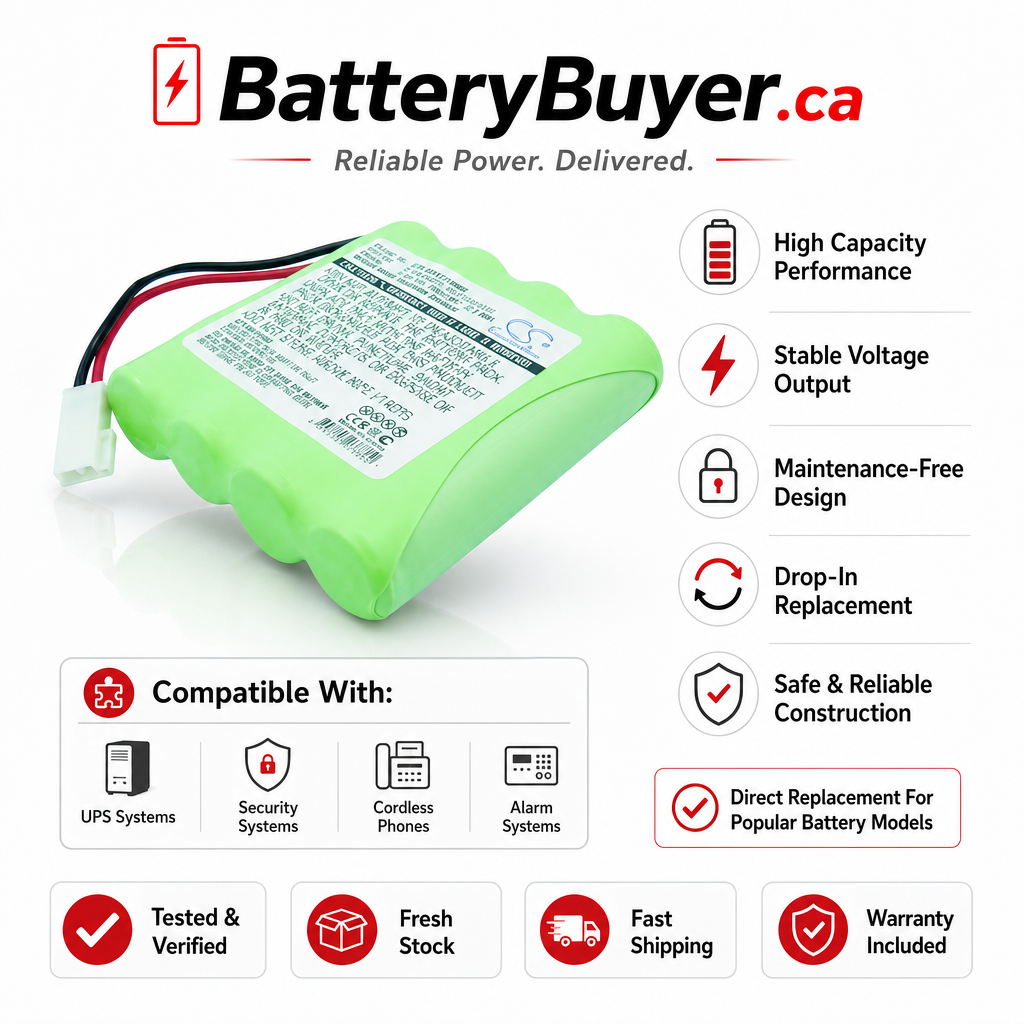 Ni-mh Battery Fits Lindam, Baby Talk Ld78r, Philips, 486/91 4.8v, 700mah BabyPhone Cameron Sino Technology Limited
