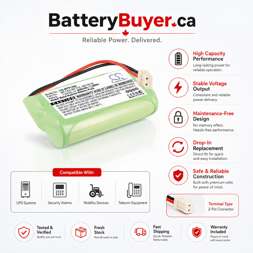 Ni-mh Battery Fits Fisher, M6163, Sony, Ntm-910 2.4v, 1500mah BabyPhone Cameron Sino Technology Limited