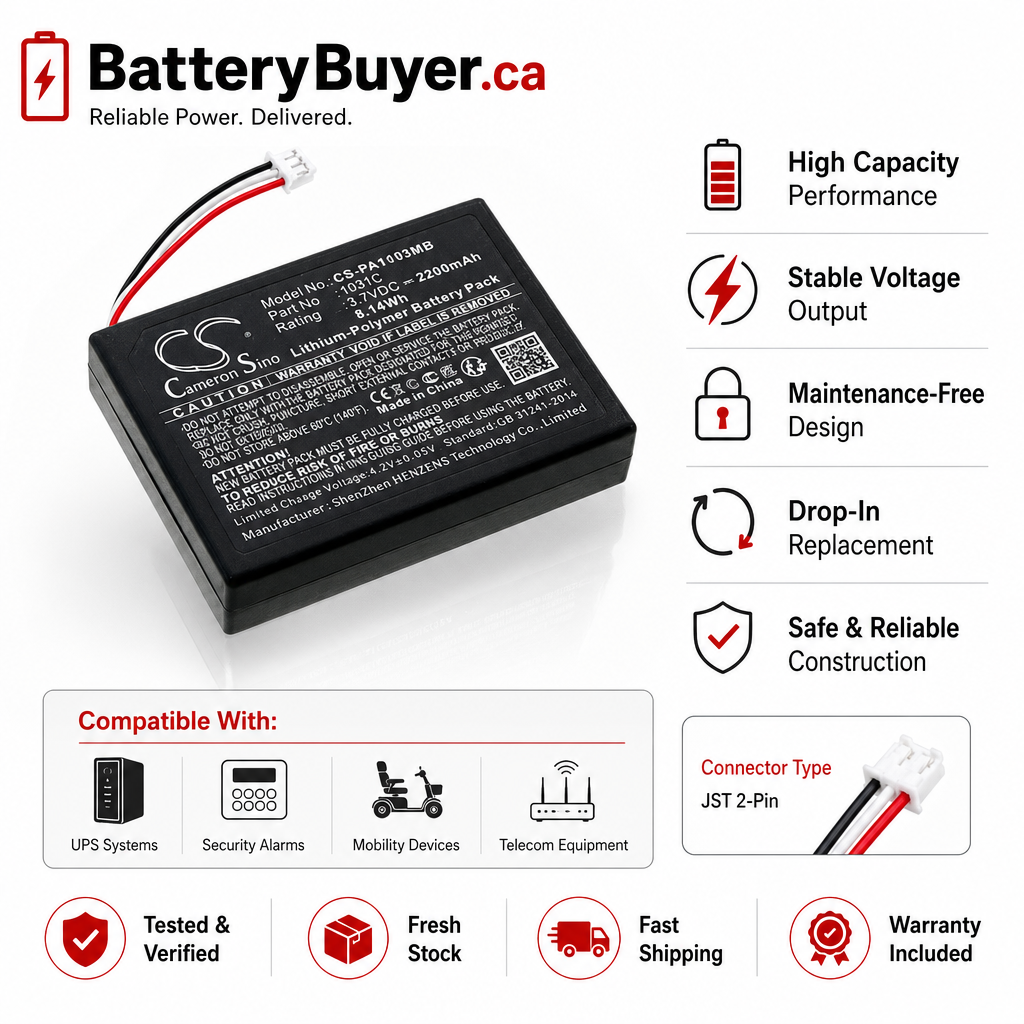 Li-Polymer, BabyPhone Battery fits Panasonic Kx-hn1032w, Kx-hn3001, 3.7V, 2200mAh BabyPhone Cameron Sino Technology Limited