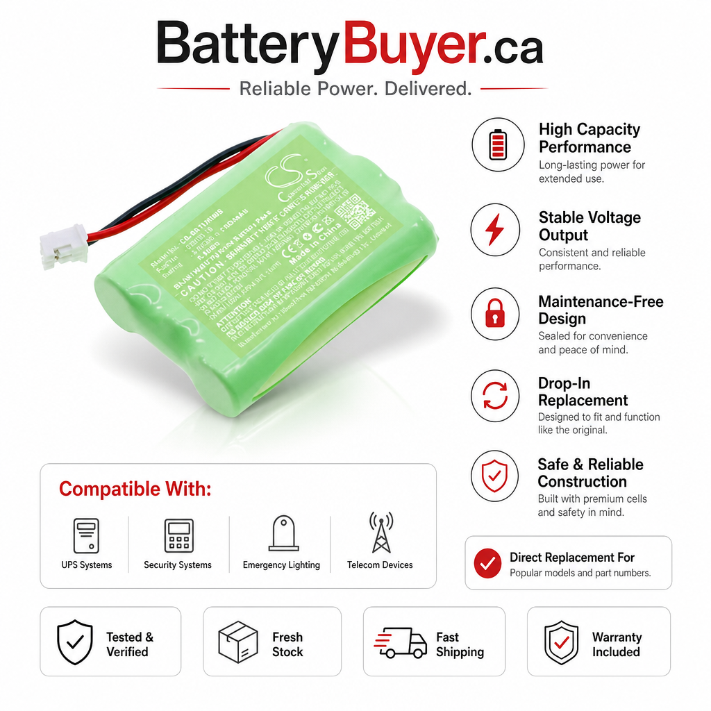 Ni-MH Battery fits Summer, 285650a, 28650 3.6V, 1500mAh / 5.40Wh BabyPhone Cameron Sino Technology Limited