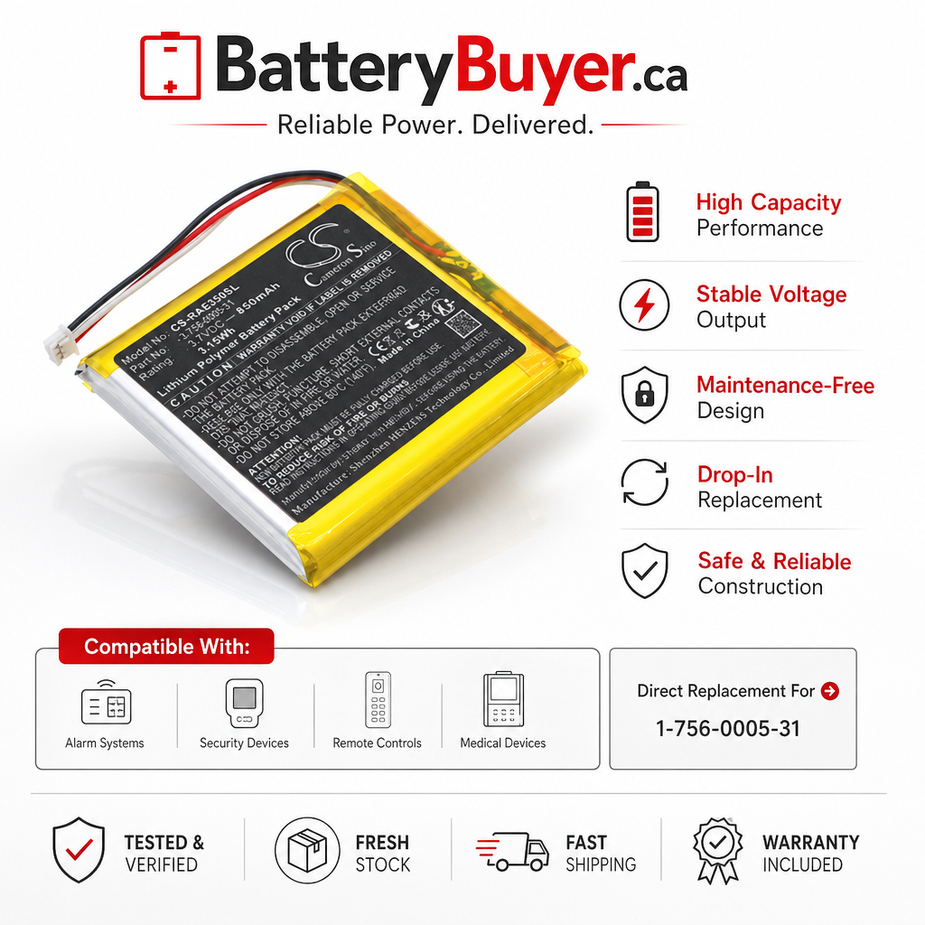 3.7V, Li-Polymer, 4000mAh, Battery fits Babysense BBM01, BBM03, 14.8Wh BabyPhone Cameron Sino Technology Limited