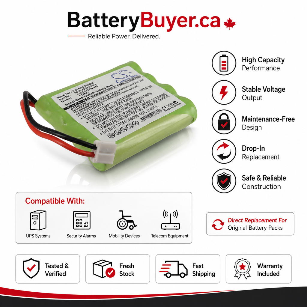 Ni-MH Battery fits Avent, Sdc361, Harting & Helling, Janosch Mbf4080 4.8V, 700mAh BabyPhone Cameron Sino Technology Limited
