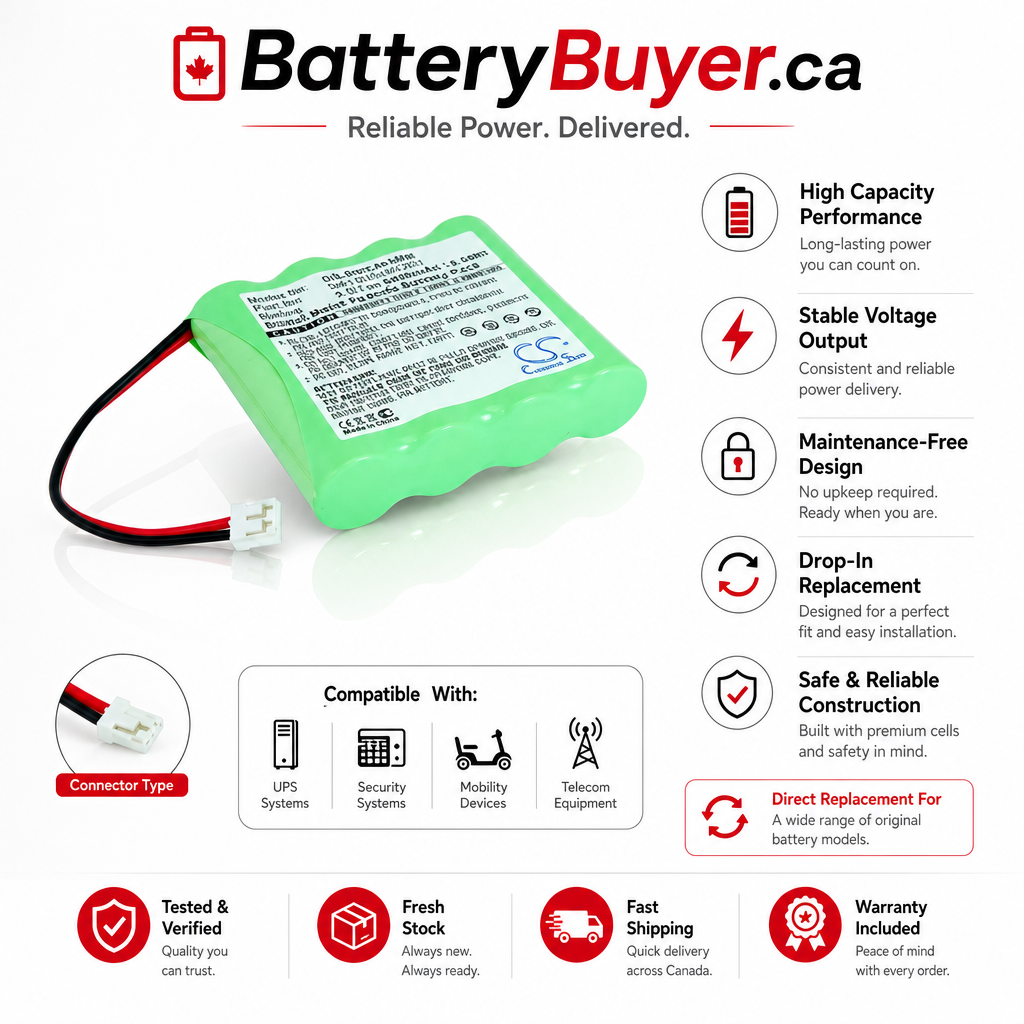 Ni-MH Battery fits Chicco, Nc3000, Philips, Sbc-eb4880 E2005 4.8V, 2000mAh BabyPhone Cameron Sino Technology Limited