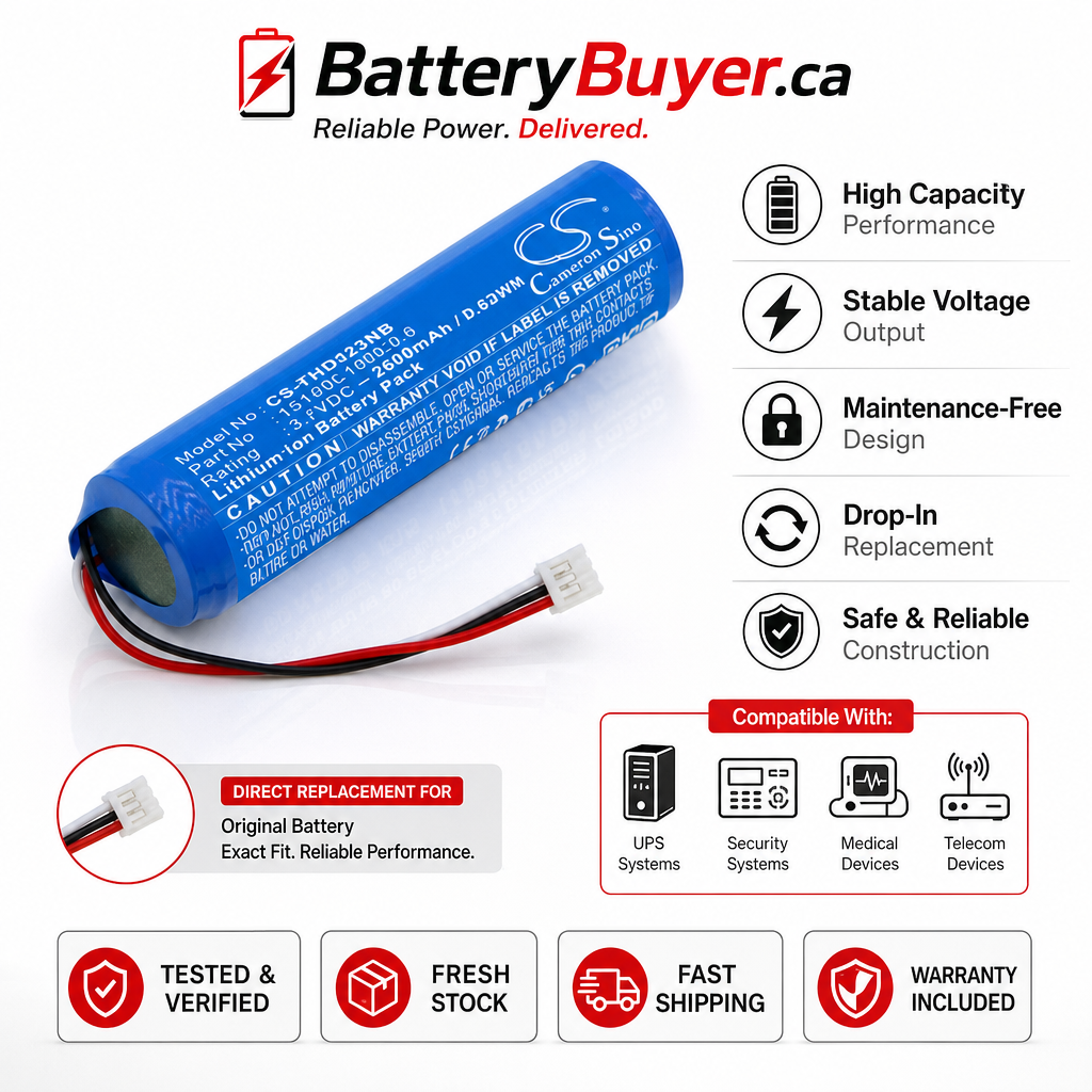 Li-ion, BabyPhone Battery fits Philips Avent Scd923, Avent Scd923p, 3.7V, 2600mAh BabyPhone Cameron Sino Technology Limited