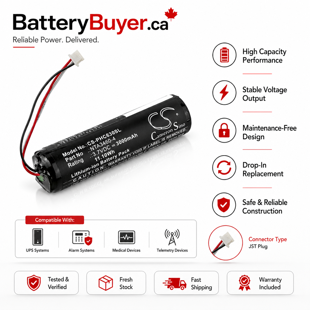 Li-ion Battery Fits Philips, Avent Scd630/37, Avent Sdc630, 3.7v, 3000mah BabyPhone Cameron Sino Technology Limited
