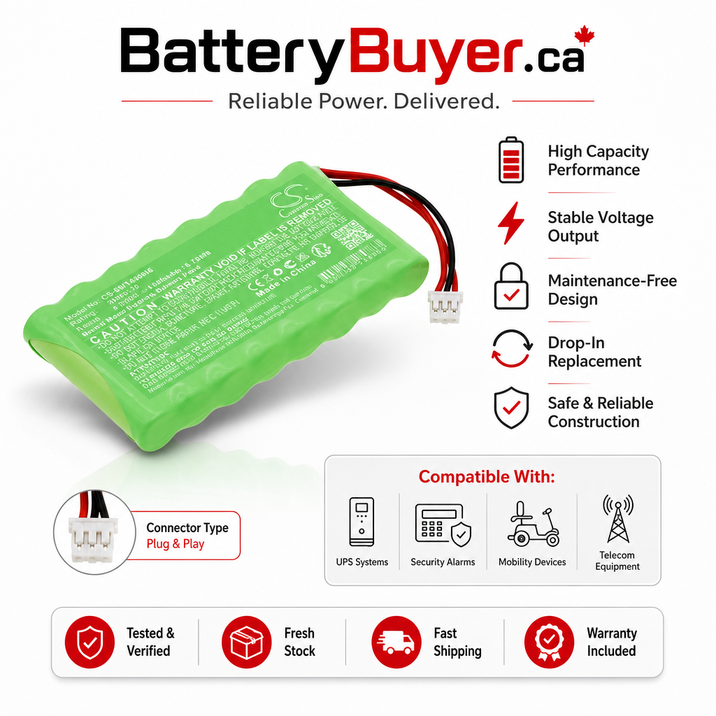 Ni-MH, BabyPhone Battery fits Summer Baby Pixel Z, Baby Pixel Zoom Hd 5.0 Inch Hi, 4.8V, 1400mAh BabyPhone Cameron Sino Technology Limited
