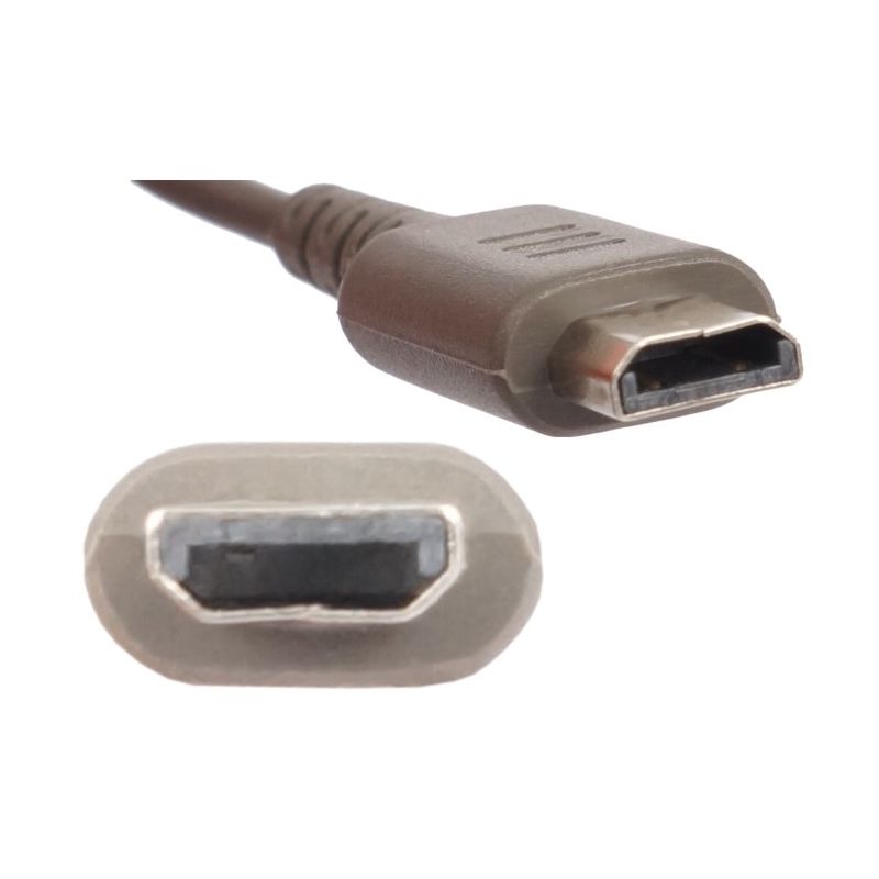 USA Plug, Game Console Charger for Nintendo, Ds, Ds Lite, Dsl Game Console Charger Cameron Sino Technology Limited