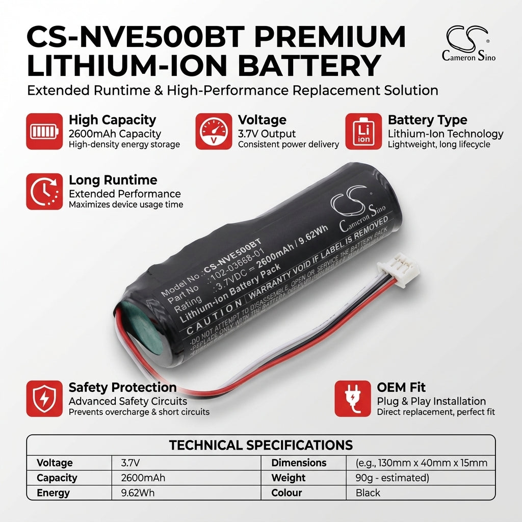 Inovonics EE5000 EN5040 2600mAh 3.7V LiIon Battery Alarm System Cameron Sino Technology Limited