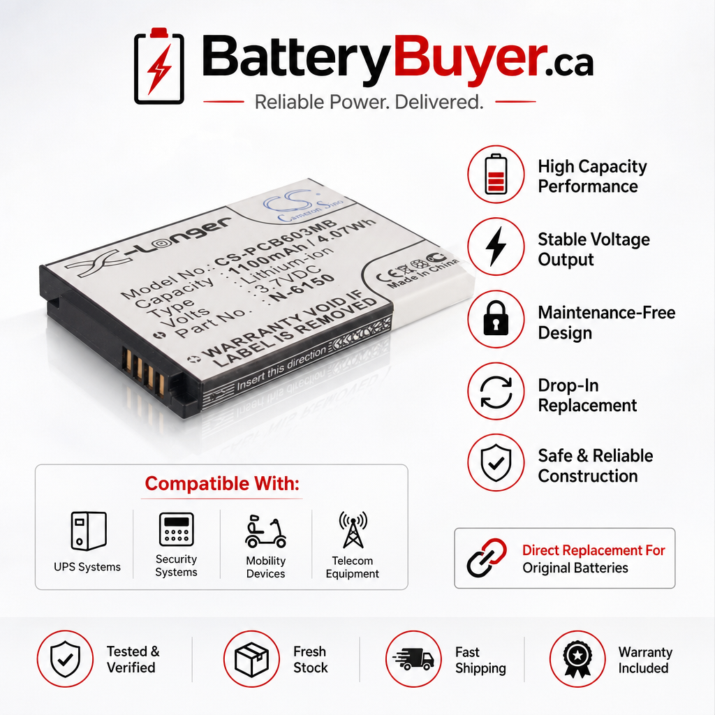 Li-ion Battery Fits Philips, Scd603, Scd-603/00, Scd-603h 3.7v, 1100mah BabyPhone Cameron Sino Technology Limited